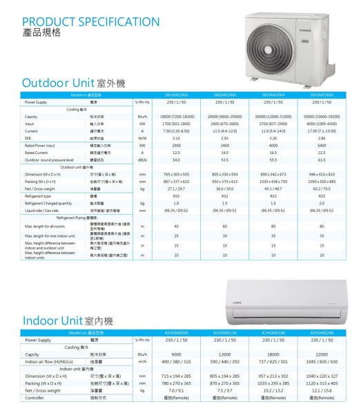 海迅空調 - 42HSM009K+ 42HSM012K+ 38HSM024KA  / 42HSM009K+ 42HSM012K+ 38HSM024KA
